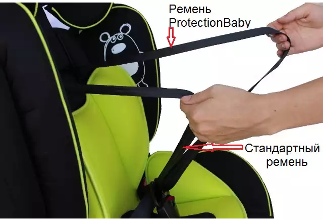 Ремень для увелинения длины ProtectionBaby РВ-005